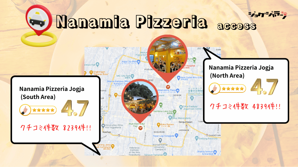 Nanamia jogjaの店舗情報