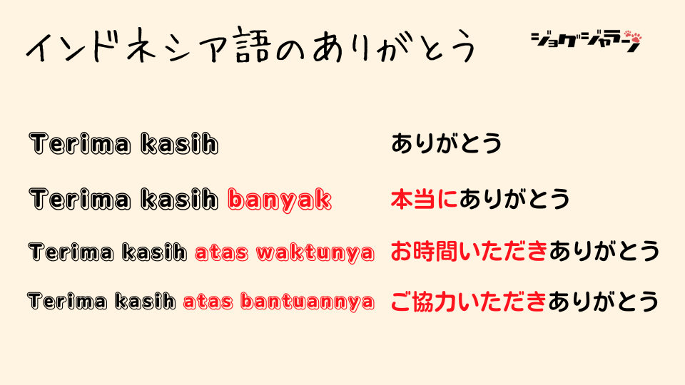 インドネシア語で感謝の気持ちをもっと伝えたい！様々な「ありがとう」のバリエーション