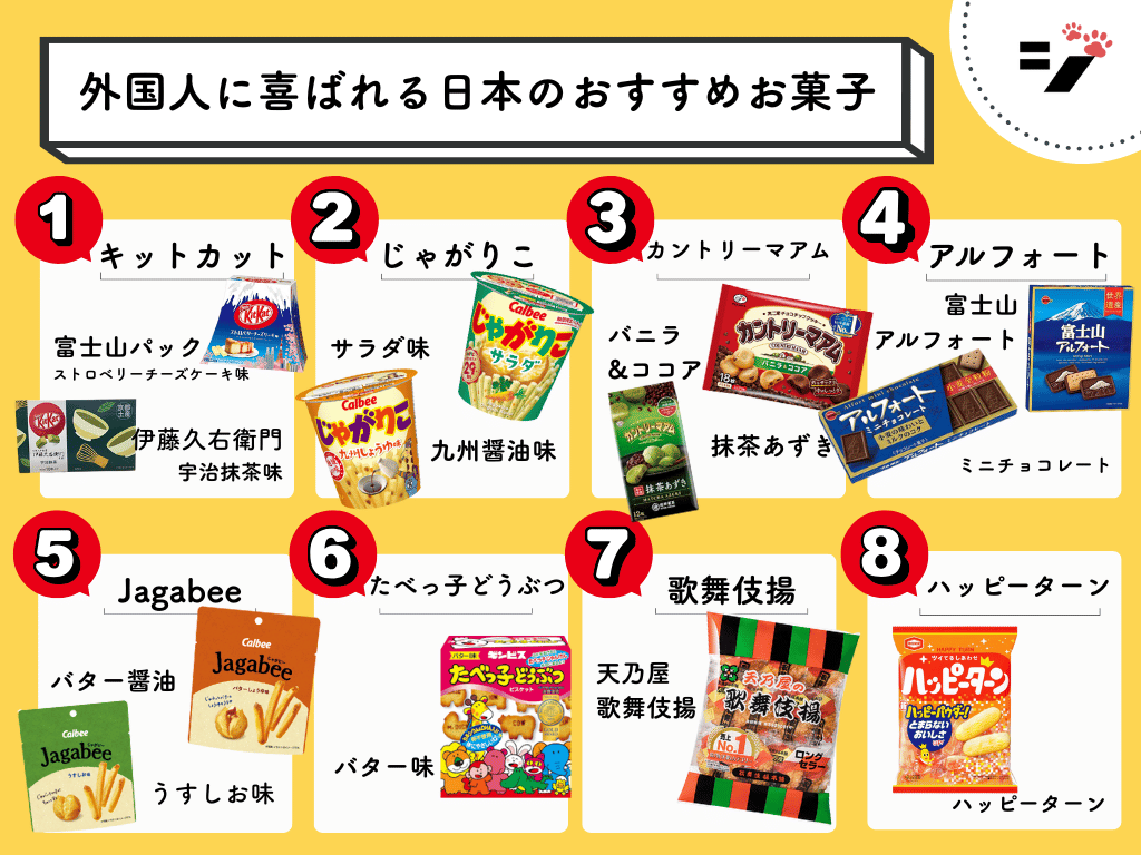 外国人に喜ばれる日本のおすすめお菓子