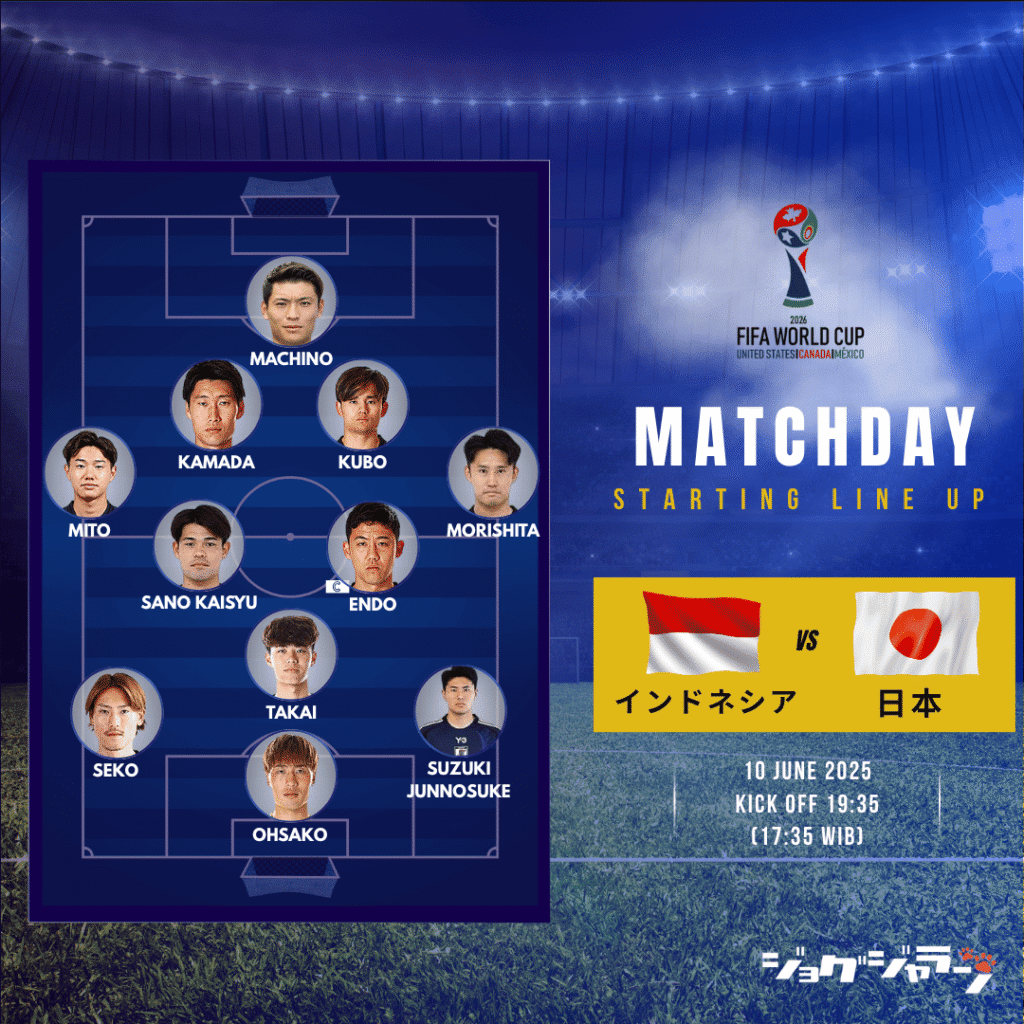サッカー日本代表 vs インドネシア代表 日本代表のスタメン速報