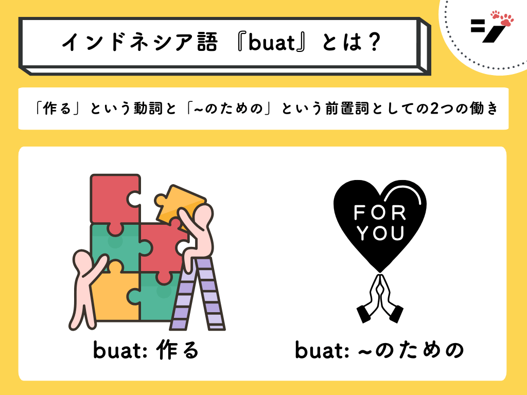 イラスト・図解で理解するインドネシア語の「buat」のイメージ