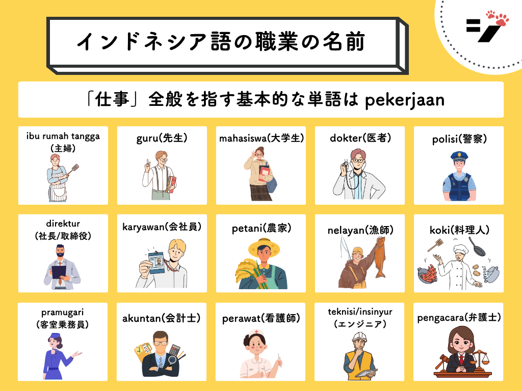 職業を表すインドネシア語の一覧・図解