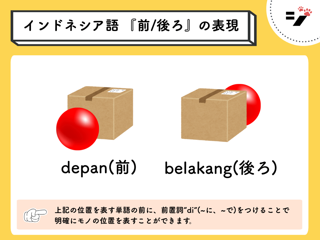インドネシア語 『前/後ろ』の表現 (depan,belakang)