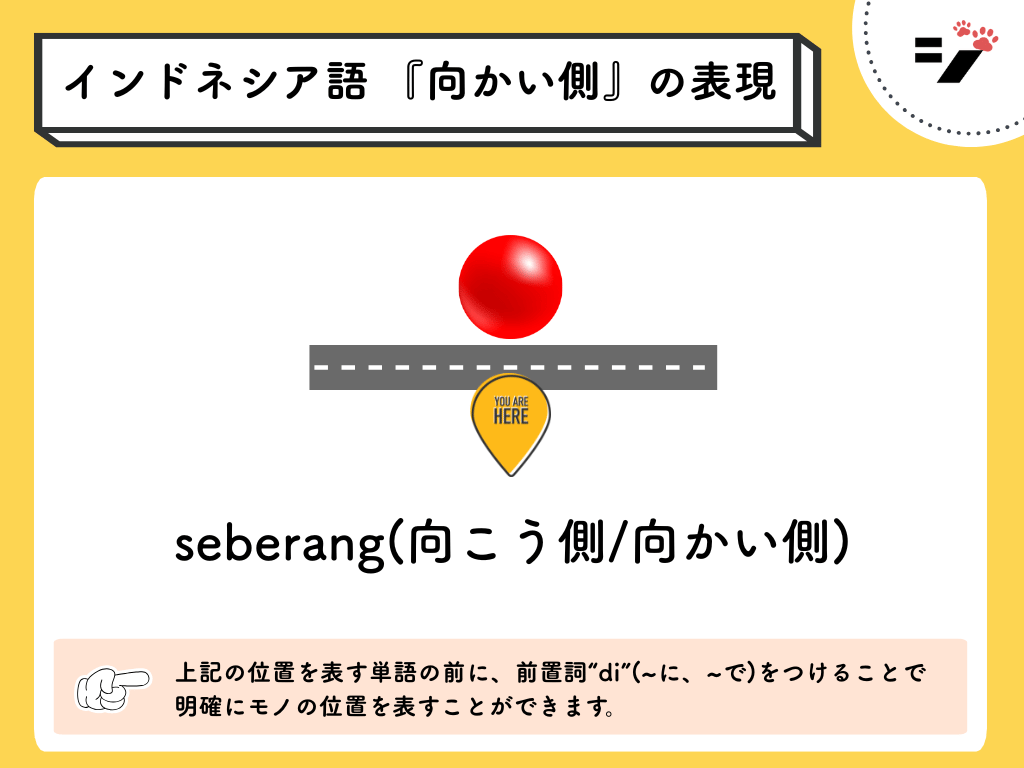 インドネシア語で「向かい側/向こう側」の表現 (seberang)