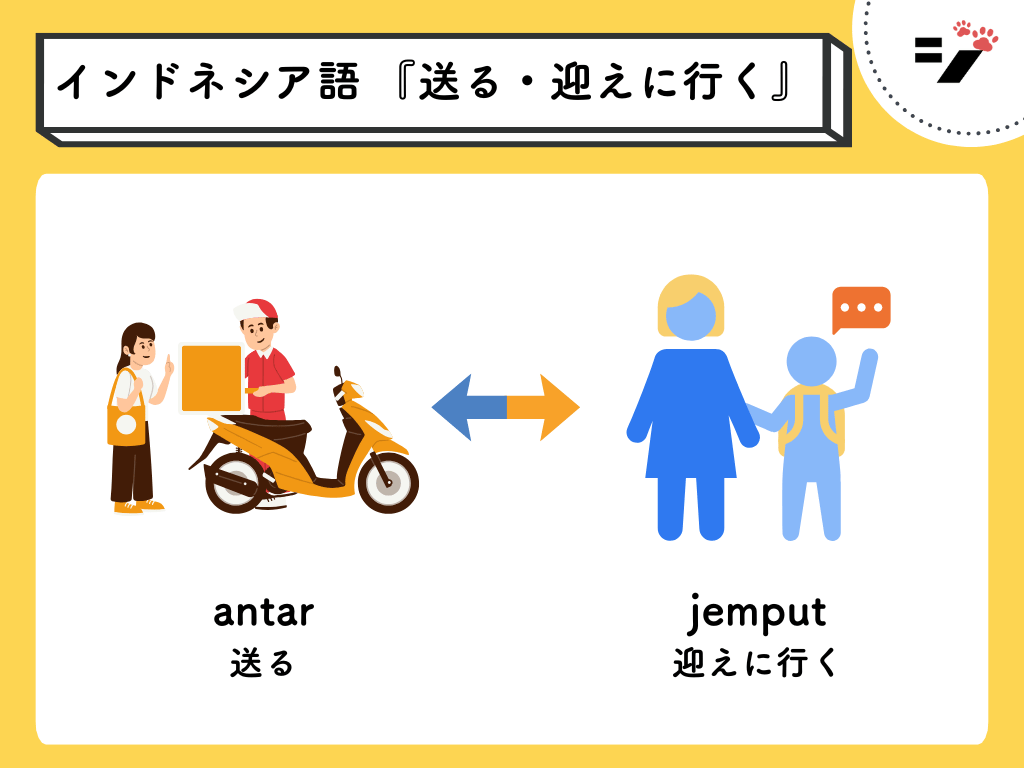 インドネシア語の『送る・迎えに行く』(antar/jemput)
