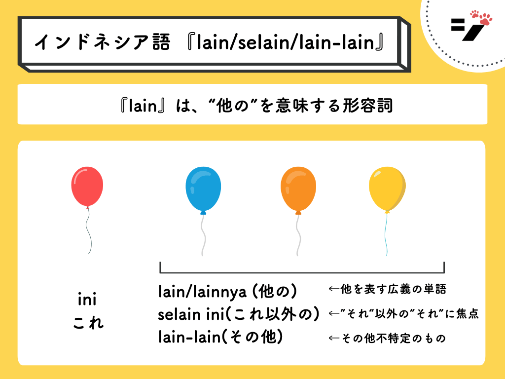インドネシア語 『lain/selain/lain-lain』の意味・違いを図解で解説