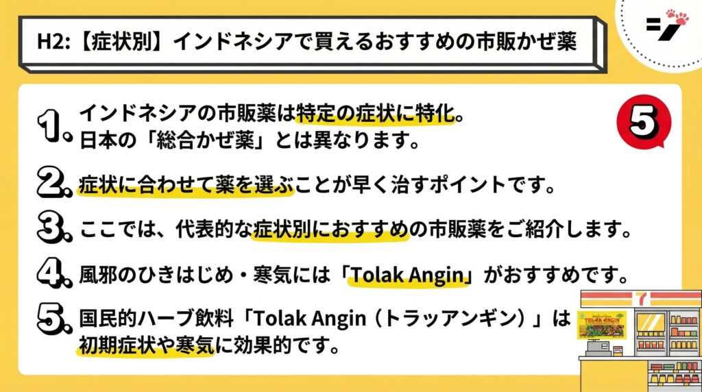 H2: 【症状別】インドネシアで買えるおすすめの市販かぜ薬 Diagram